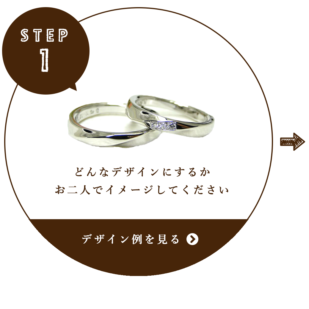 ring2_designrei