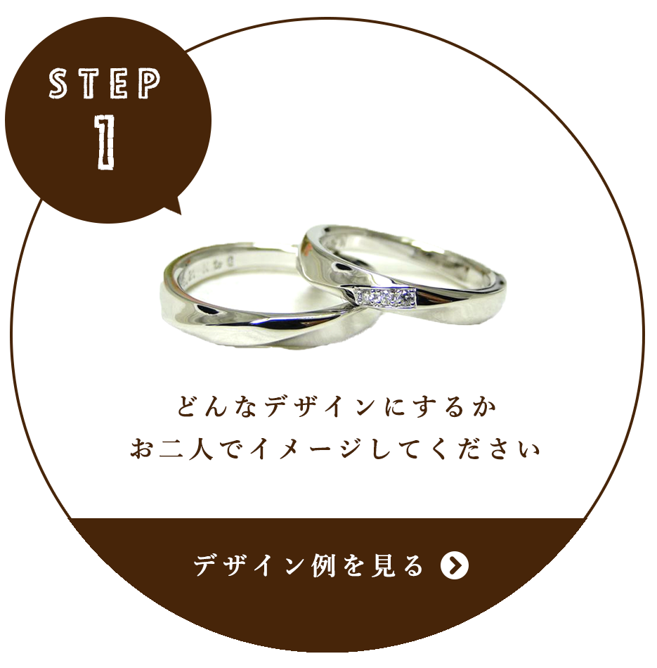 ring2_designrei